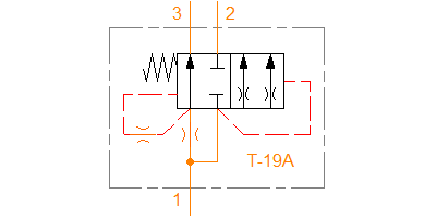 FRFA